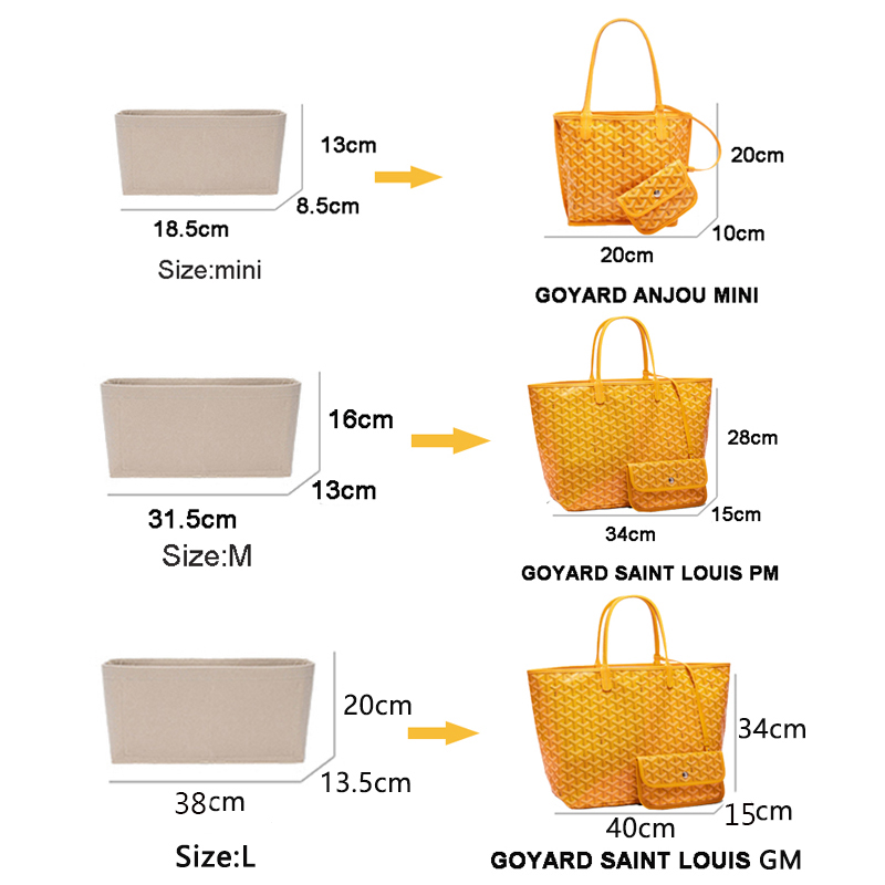 Felt Insert Bag Cosmetic Organ - Luxury Bags Goyard のレビューと価格