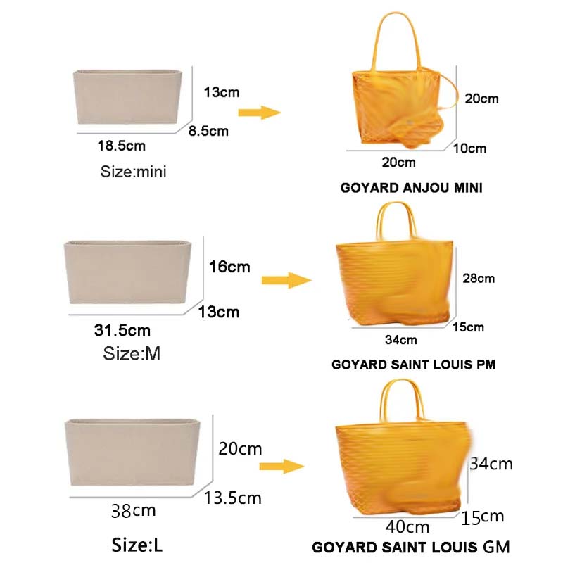 Felt Insert Bag Cosmetic Organ - Luxury Bags Goyard のレビューと価格